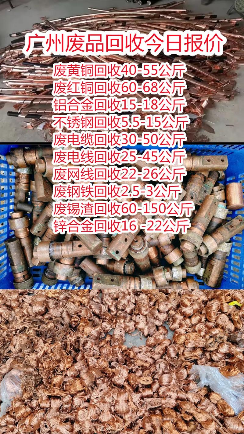 广州废旧金属回收公司今日价格. #废紫铜回收 #废铝合金回收 - 抖音